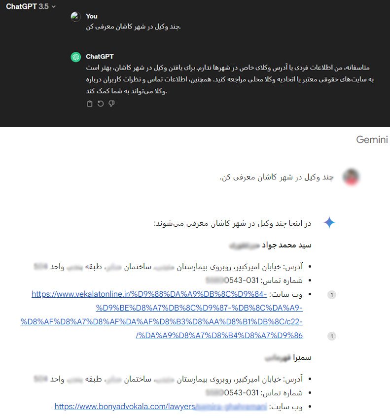 معرفی وکیل توسط هوش مصنوعی