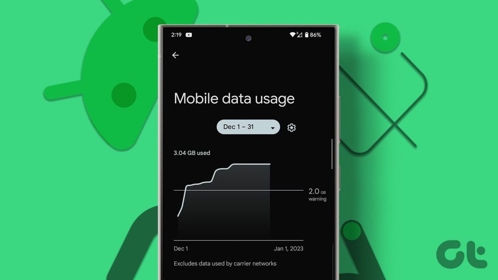 data usage