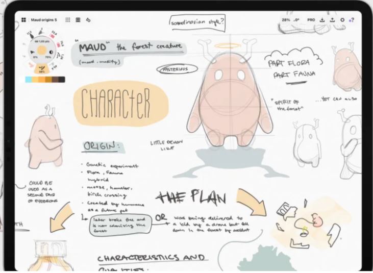 Concepts
