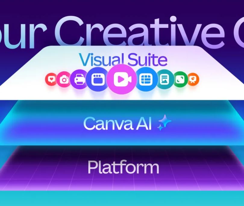 Canva