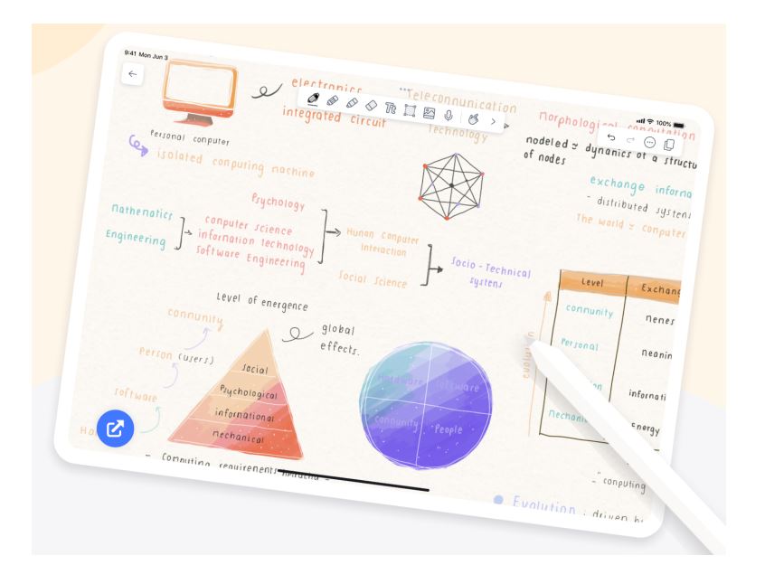 Notability